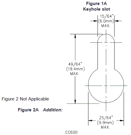 figure 1A